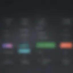 Graph illustrating pricing models of agency platforms