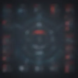 Visual representation of Oracle EBS functionalities