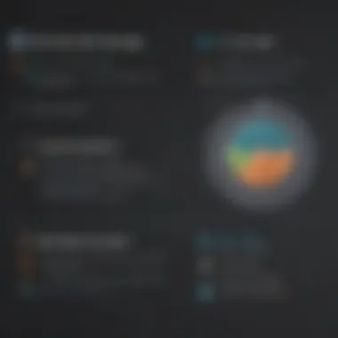 Graph illustrating pricing models of osTicket and Freshdesk