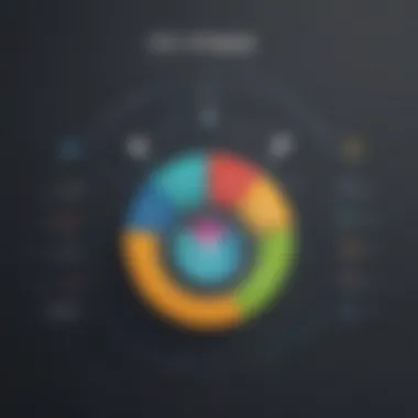 Email Engagement Metrics Breakdown Graph showcasing email engagement metrics