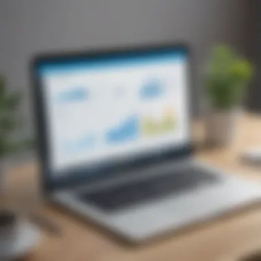 Growth in Marketing ROI with Pardot Chart displaying growth in marketing ROI