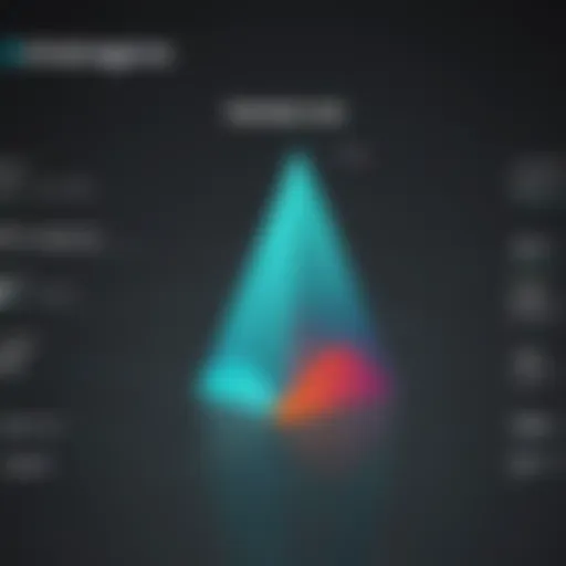 Comparative analysis of Rubrik and its main competitors.