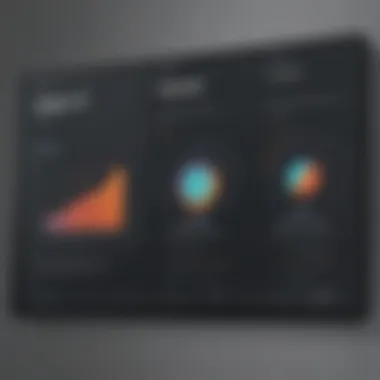 Pricing Comparison of Sigma and Tableau Pricing structure of Sigma and Tableau