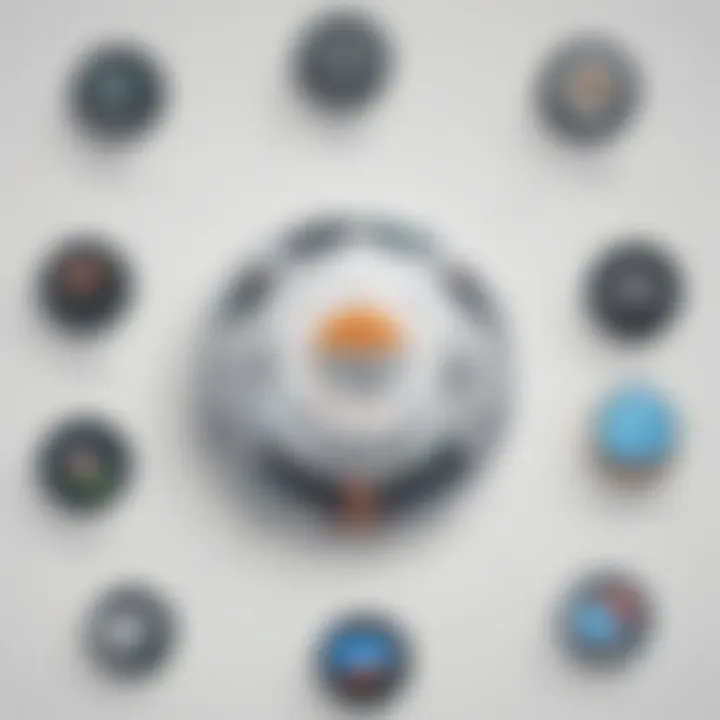 Integration options offered by Simpplr app