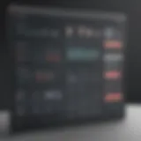 Sitecore dashboard interface showcasing features