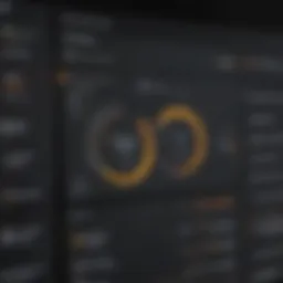 Screenshot of SolarWinds dashboard showcasing network performance metrics