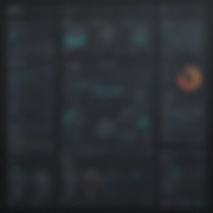 An overview of SpyFu's user interface showcasing its dashboard features.