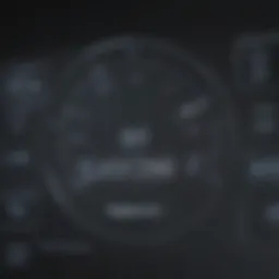 Visual representation of Squarespace bandwidth metrics