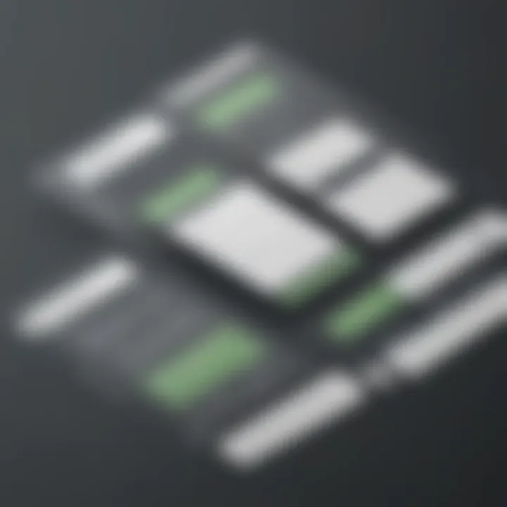 Comparison of SurveyMonkey's features across plans