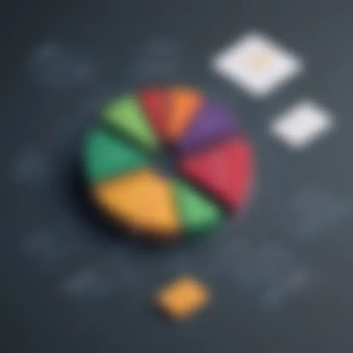 Graph illustrating pricing models of various accounting solutions