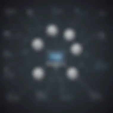 A detailed algorithm flowchart illustrating plagiarism detection mechanisms