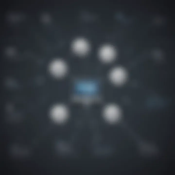 A detailed algorithm flowchart illustrating plagiarism detection mechanisms