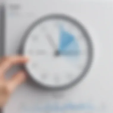 Boosting Productivity Metrics Graph depicting productivity improvements