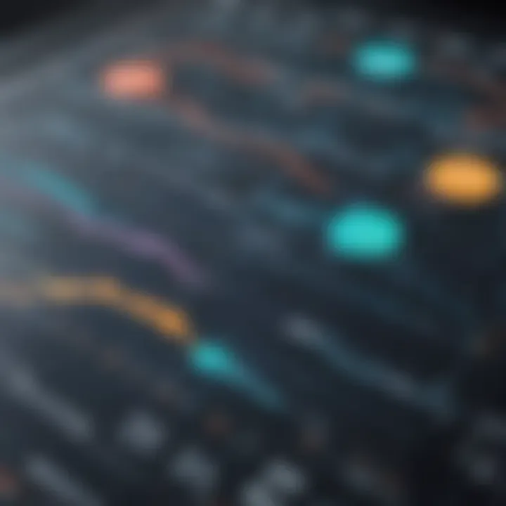 Graph showcasing market intelligence trends
