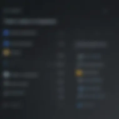 Comparison chart of password management features