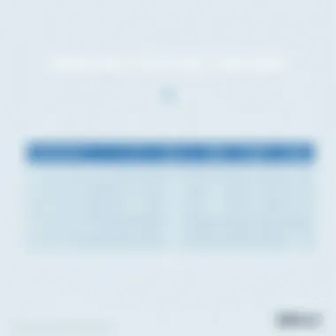 Comparison chart of top ATS options