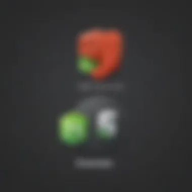 Feature Comparison of Evernote and Todoist Comparative features of Evernote and Todoist