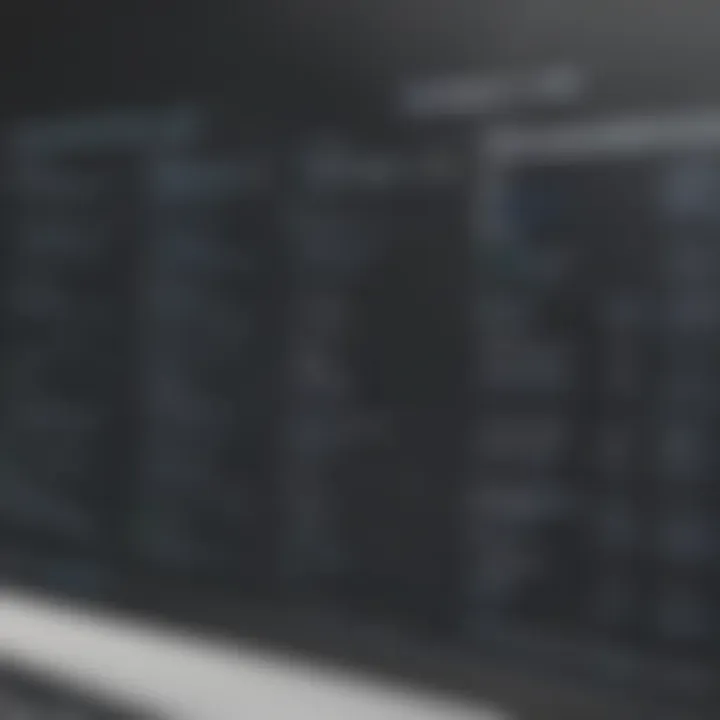 Comparison chart of landing page solutions