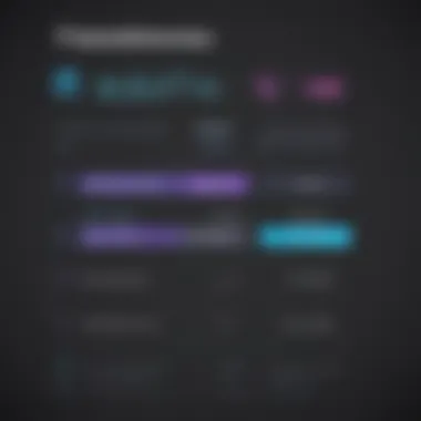 Pricing Structure of Adobe Premiere Elements Comparison of Adobe Premiere Elements pricing options