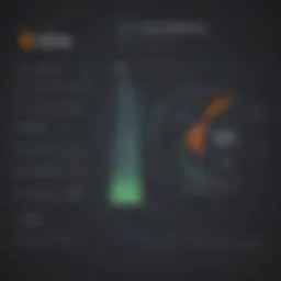 Visual representation of APM metrics