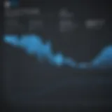 Graph illustrating Azure OCR pricing trends over time