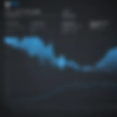 Azure OCR Pricing Trends Graph illustrating Azure OCR pricing trends over time