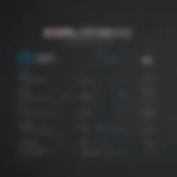 Overview of Comcast Business pricing plans