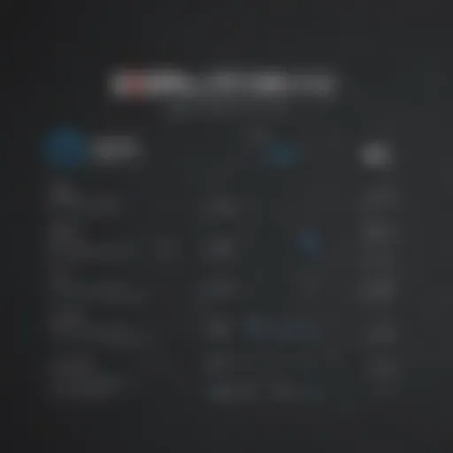 Overview of Comcast Business pricing plans
