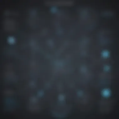 Flowchart illustrating the setup of Aircall CTI with Salesforce