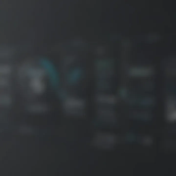 IPVanish pricing plans overview