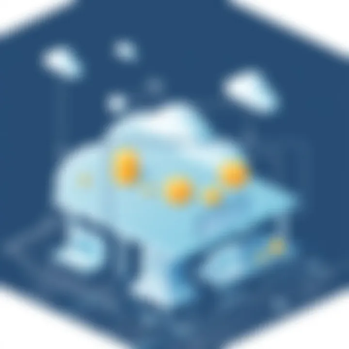 Cloud-based monitoring architecture for efficient management