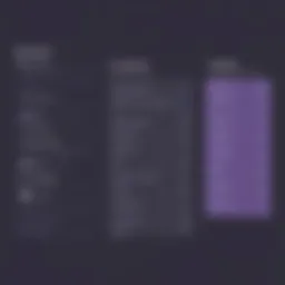 Cost breakdown of Microsoft Teams pricing tiers