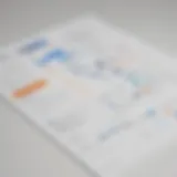 Cost breakdown of Microsoft Word subscriptions