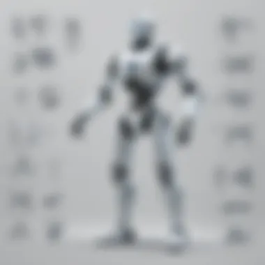 Practical Applications of Robocorp RPA Diagram of practical applications of Robocorp in various industries
