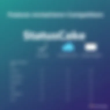 Feature Comparison with Competitors Comparison chart of StatusCake features against competitors in the market
