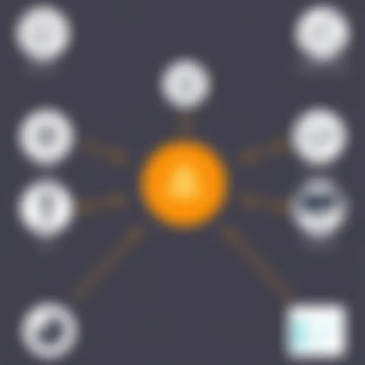 A seamless integration of Tenant Turner with other property management tools