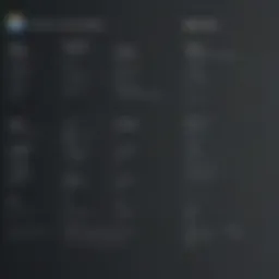 Overview of OneDrive's Pricing Structure