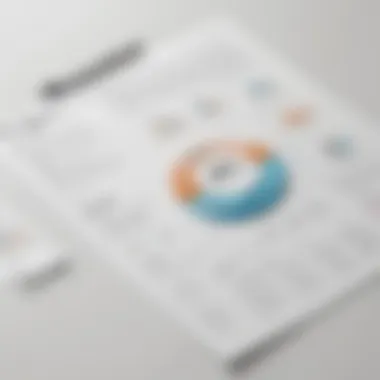 Benefits of White Label Solutions Graph illustrating the benefits of white label solutions