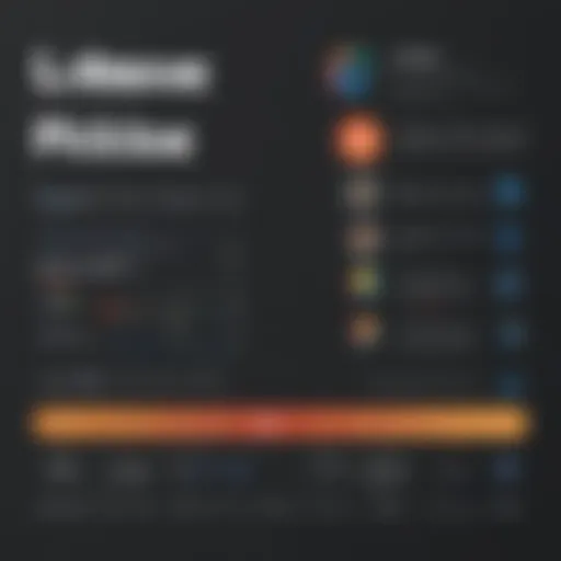 Visual representation of ZoomInfo pricing tiers