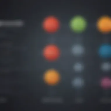 Comparative Analysis of Influencer Platforms Comparison chart of Upfluence and competitors