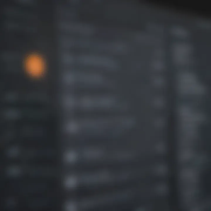 A visual representation of user feedback and experiences with animation software