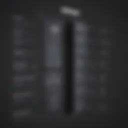 Overview of VidIQ pricing tiers